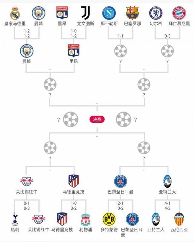 炉石传说电竞选手训练日常曝光