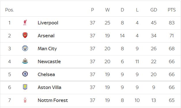 前教练：塞门约有天赋也很谦逊，为他将效力曼城感到骄傲